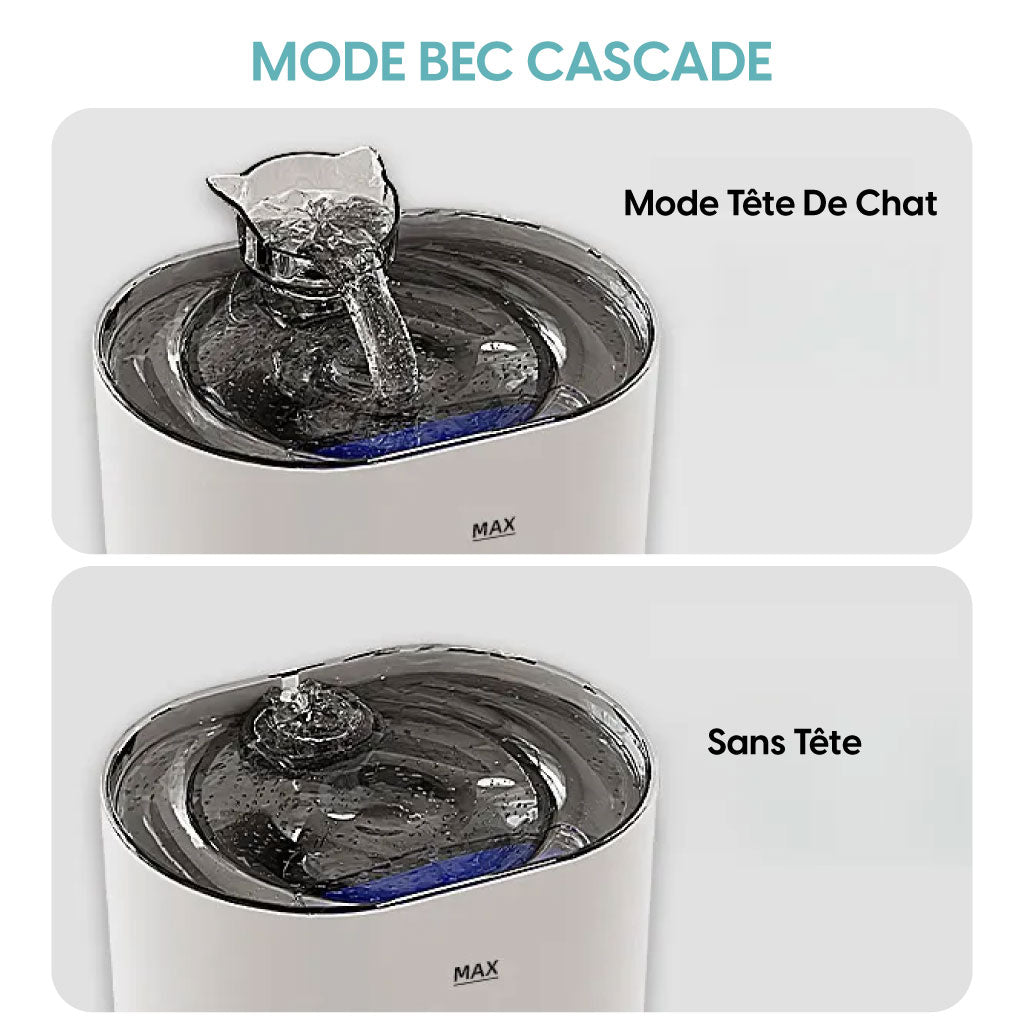 Fontaine à Eau pour Chat avec Détecteur de Mouvement – Hydratation Facile et Sûre