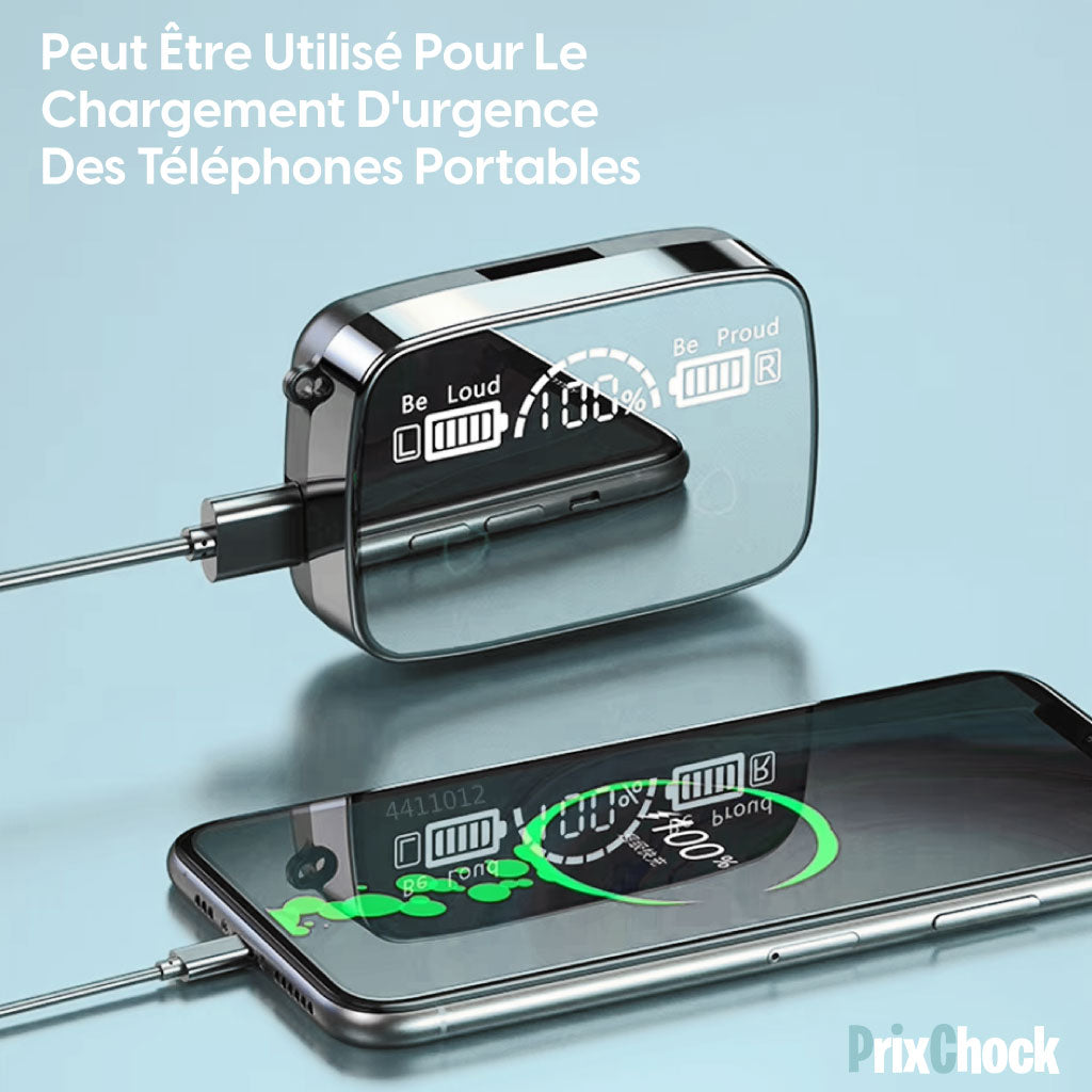 Écouteurs Bluetooth 5.3 Réduction De Bruit Avec Boîtier Multifonction