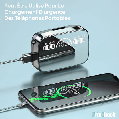 Écouteurs Bluetooth 5.3 Réduction De Bruit Avec Boîtier Multifonction