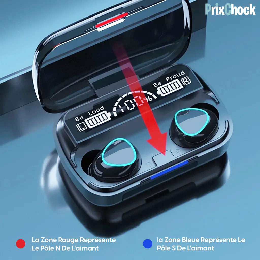 Écouteurs Bluetooth 5.3 Réduction De Bruit Avec Boîtier Multifonction